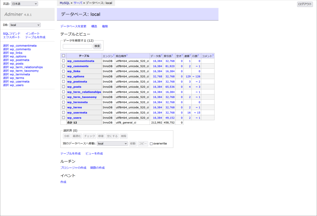 ログインは成功する。