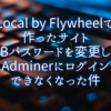 Thumbnail of related posts 160