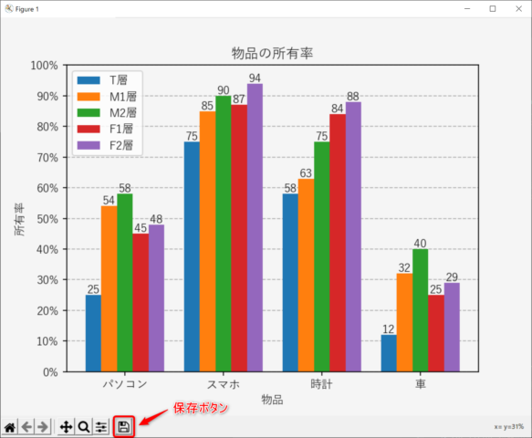 作成したグラフの保存