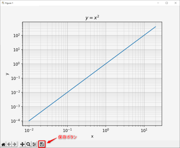 作成したグラフの保存