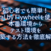 Thumbnail of related posts 049
