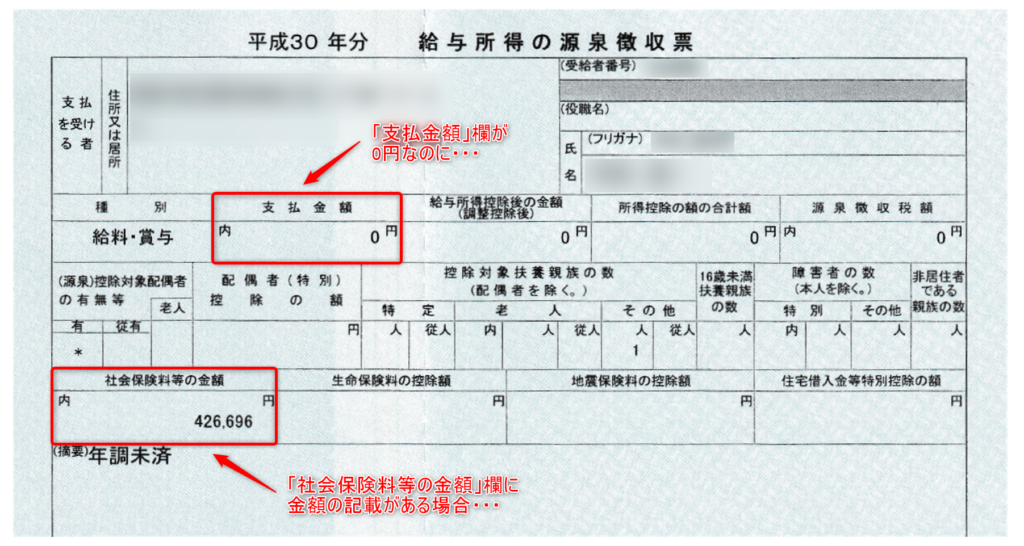 給与所得の源泉徴収票